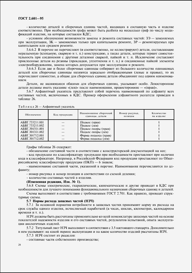 Страница 31 ГОСТ 2.601-95