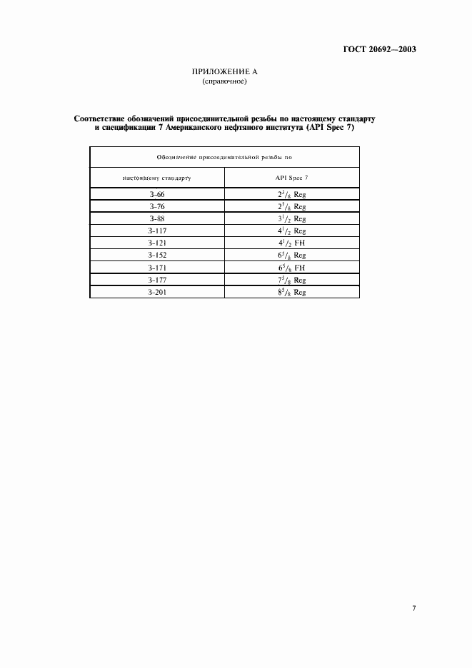 Страница 10 ГОСТ 20692-2003