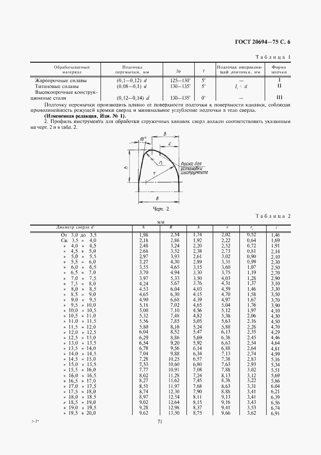 Страница 6 ГОСТ 20694-75