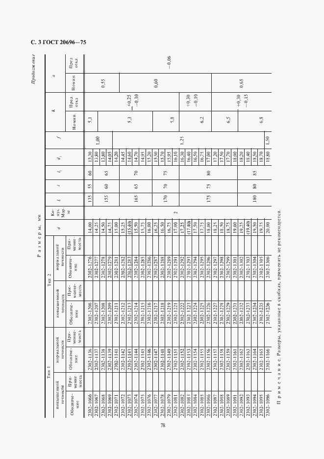 Страница 3 ГОСТ 20696-75