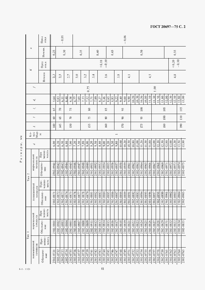 Страница 2 ГОСТ 20697-75