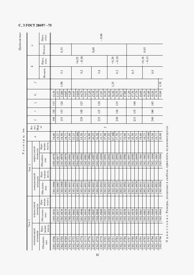 Страница 3 ГОСТ 20697-75