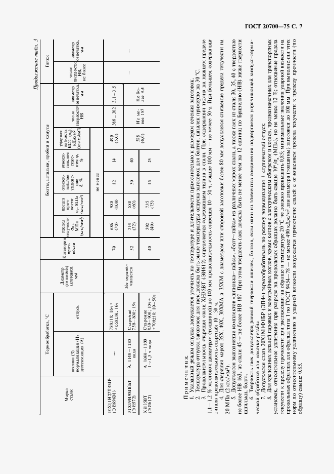 Страница 8 ГОСТ 20700-75