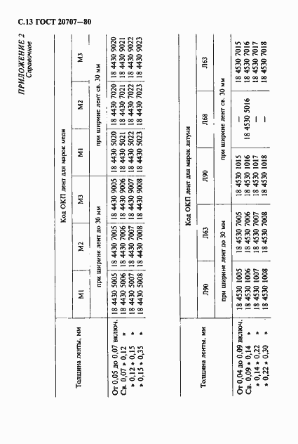 Страница 14 ГОСТ 20707-80