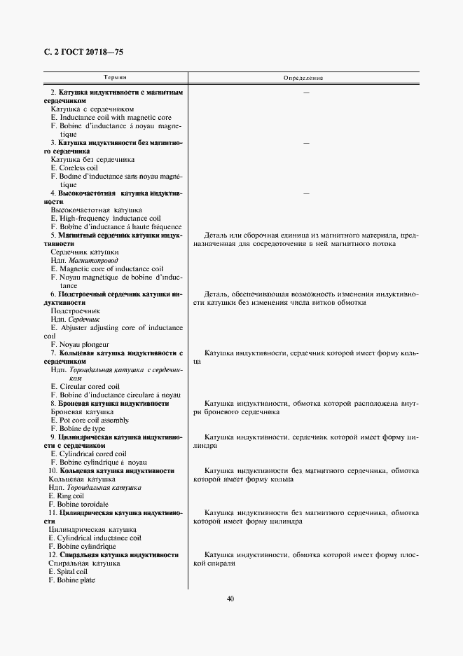 Страница 2 ГОСТ 20718-75