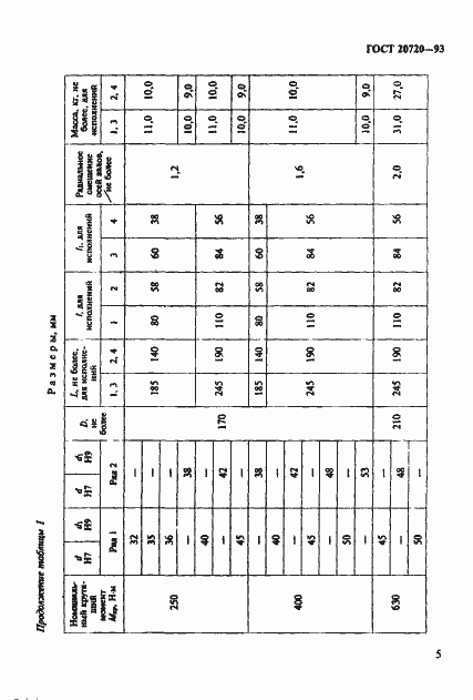 Страница 7 ГОСТ 20720-93