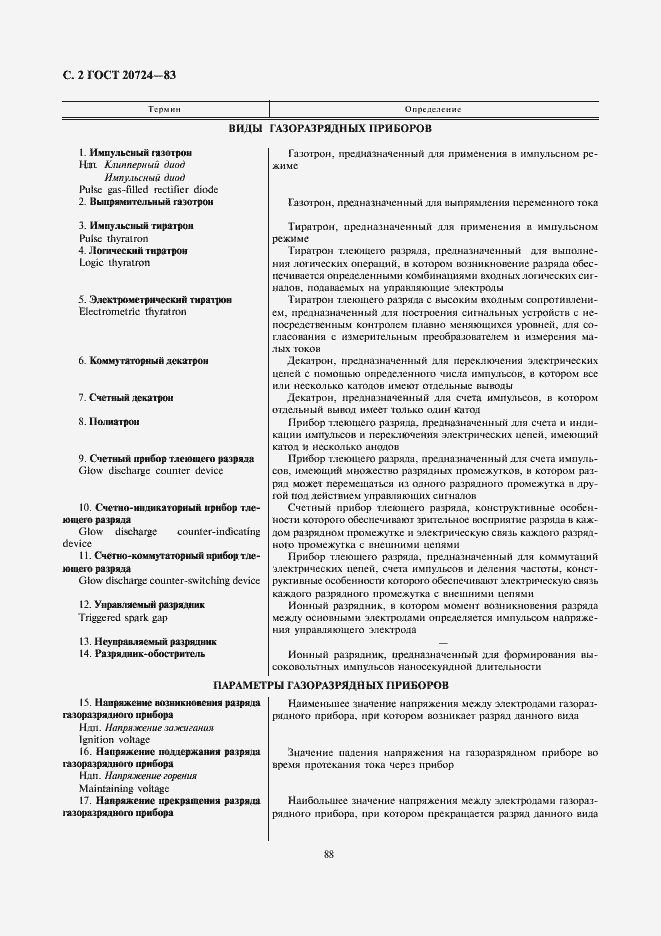 Страница 2 ГОСТ 20724-83