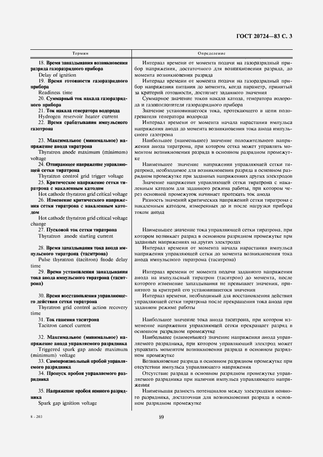 Страница 3 ГОСТ 20724-83