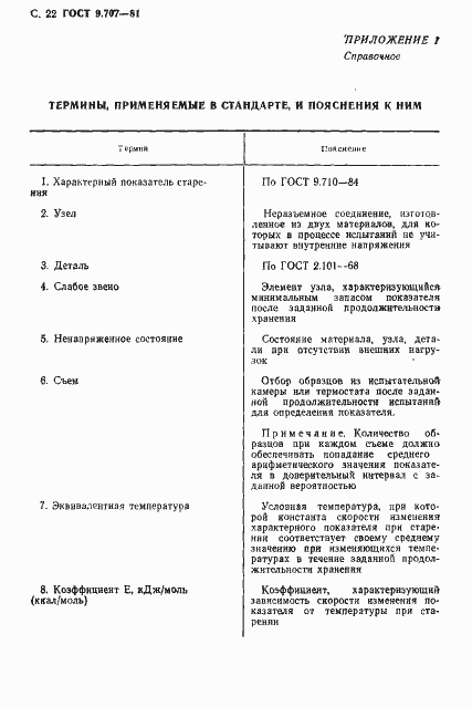 Страница 23 ГОСТ 9.707-81