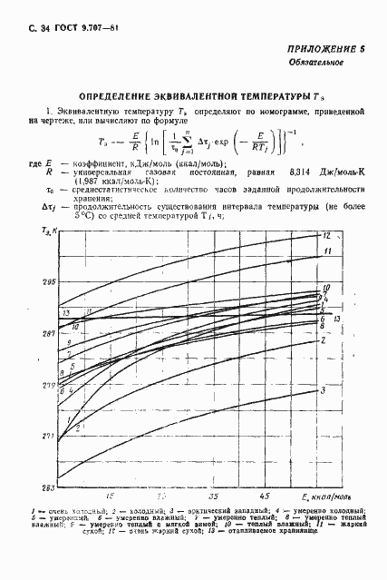 Страница 35 ГОСТ 9.707-81
