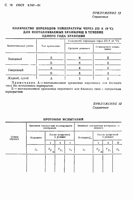 Страница 77 ГОСТ 9.707-81