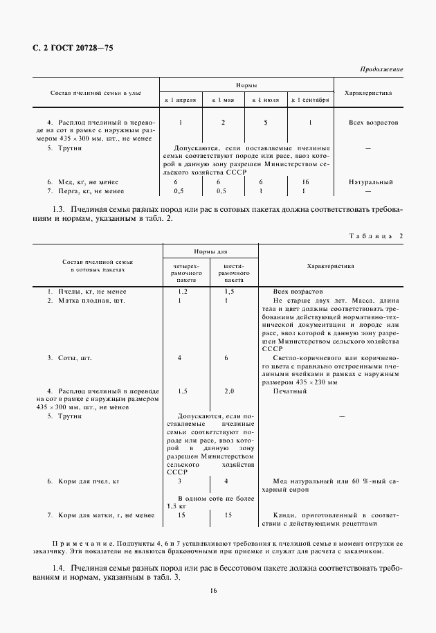 Страница 4 ГОСТ 20728-75