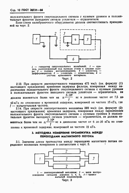Страница 11 ГОСТ 20731-86
