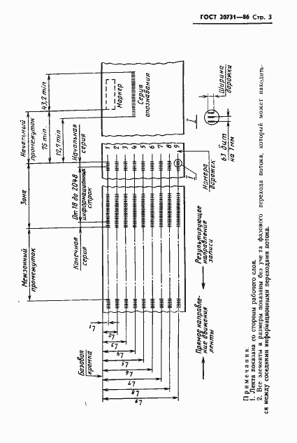 Страница 4 ГОСТ 20731-86