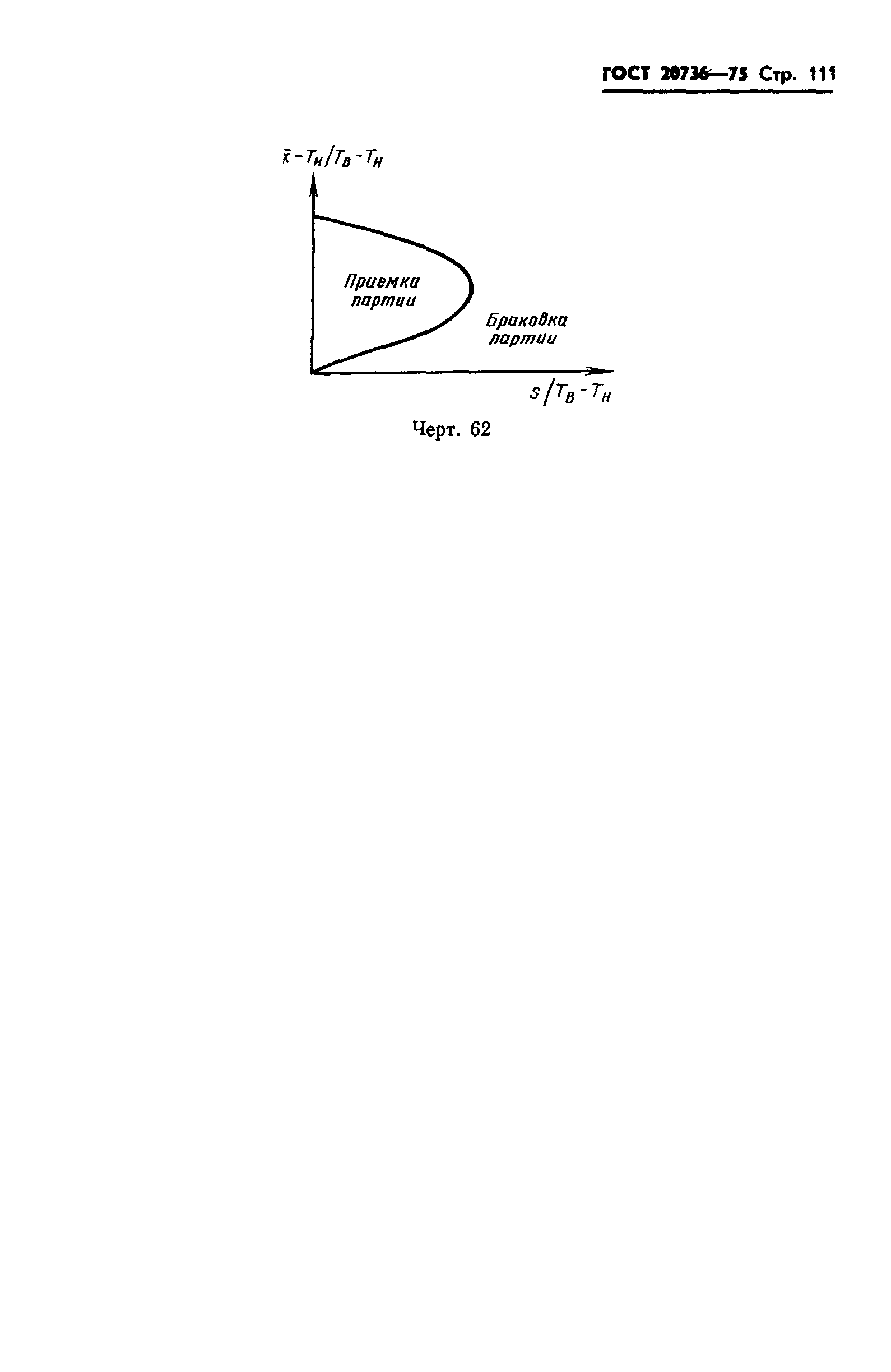 Страница 112 ГОСТ 20736-75