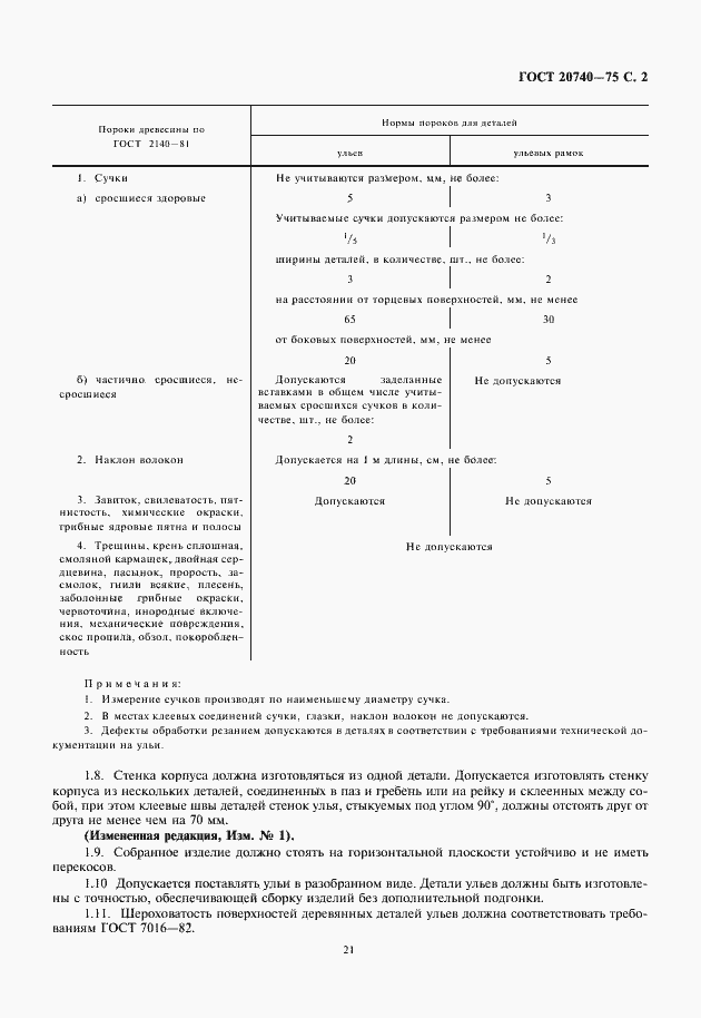Страница 3 ГОСТ 20740-75