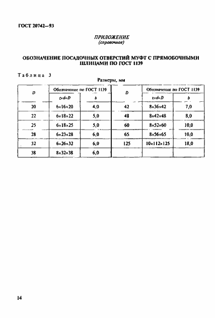 Страница 16 ГОСТ 20742-93