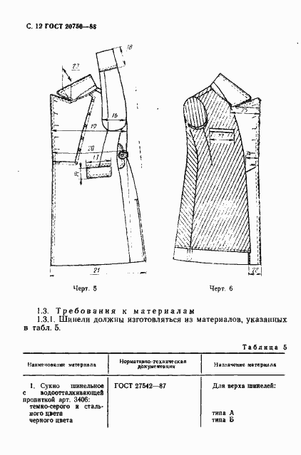 Страница 13 ГОСТ 20756-88