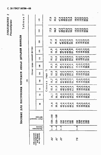 Страница 21 ГОСТ 20756-88