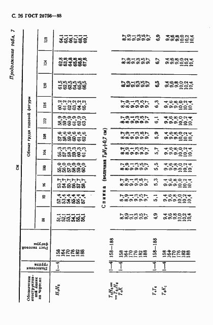 Страница 27 ГОСТ 20756-88