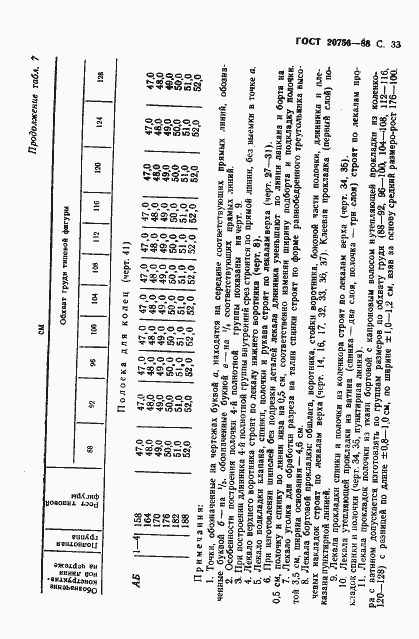 Страница 34 ГОСТ 20756-88