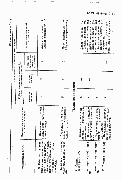 Страница 12 ГОСТ 20757-91