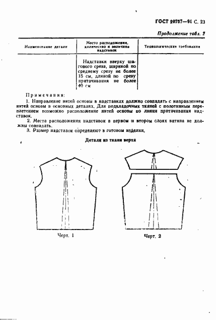 Страница 24 ГОСТ 20757-91