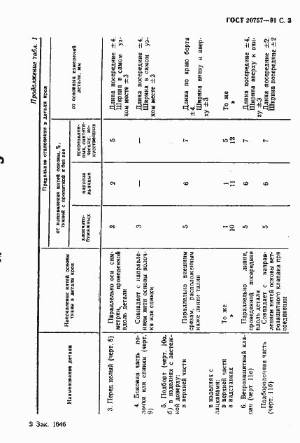 Страница 4 ГОСТ 20757-91