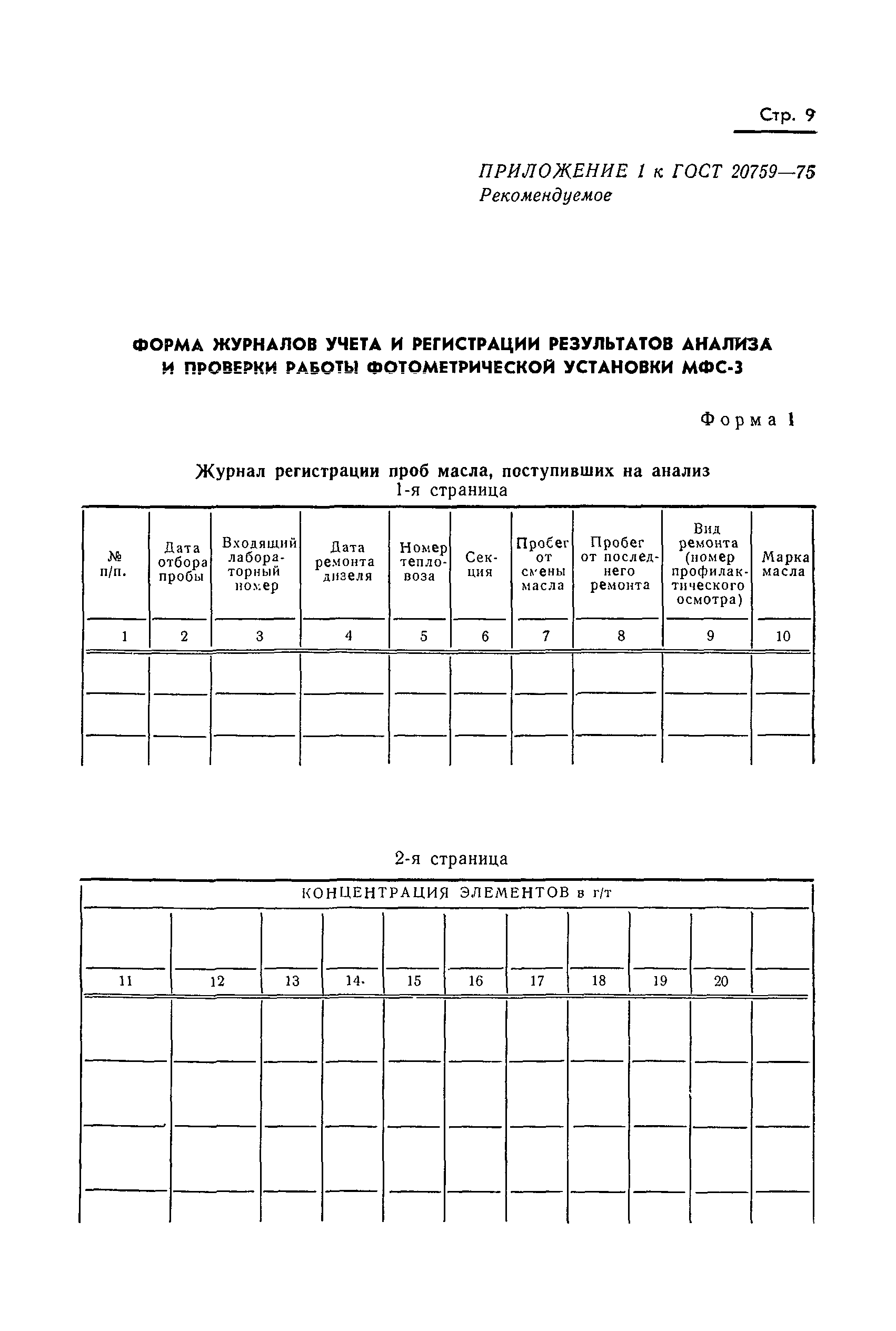 Страница 11 ГОСТ 20759-75