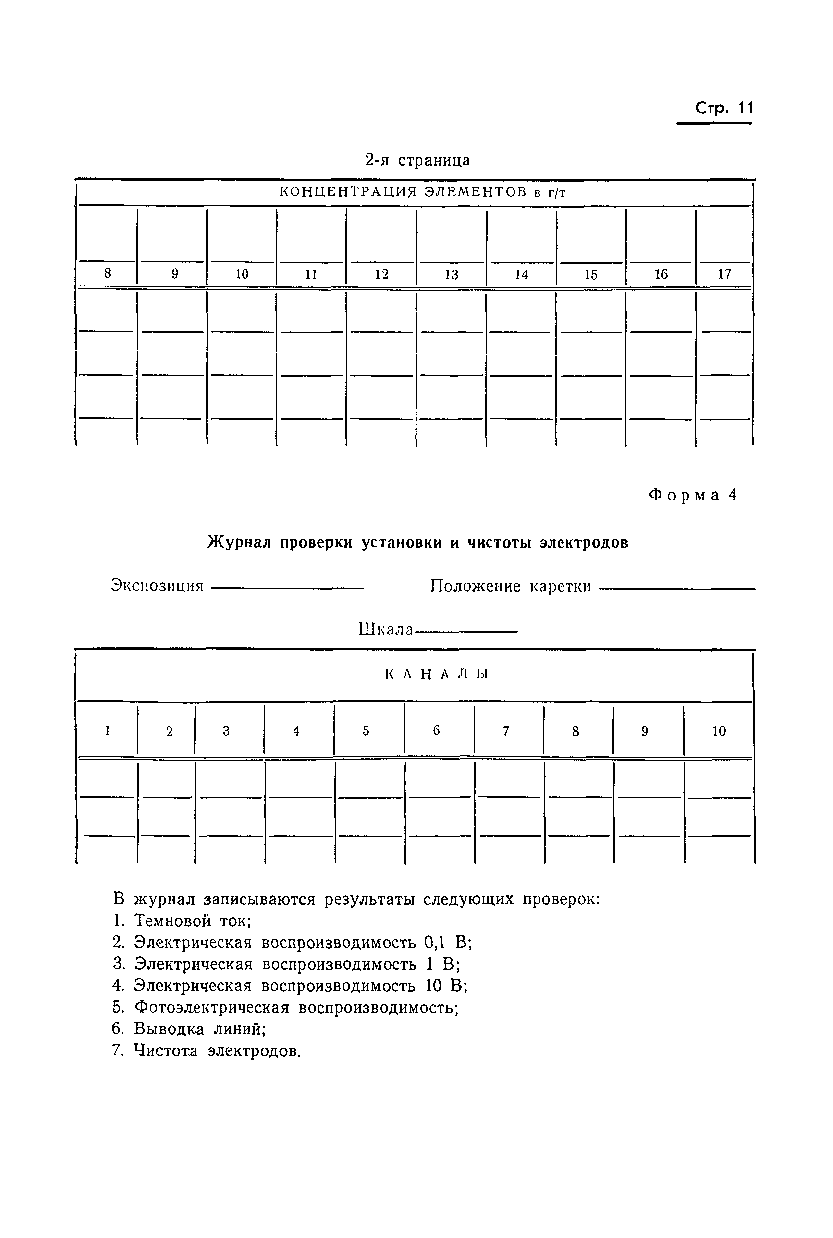 Страница 13 ГОСТ 20759-75
