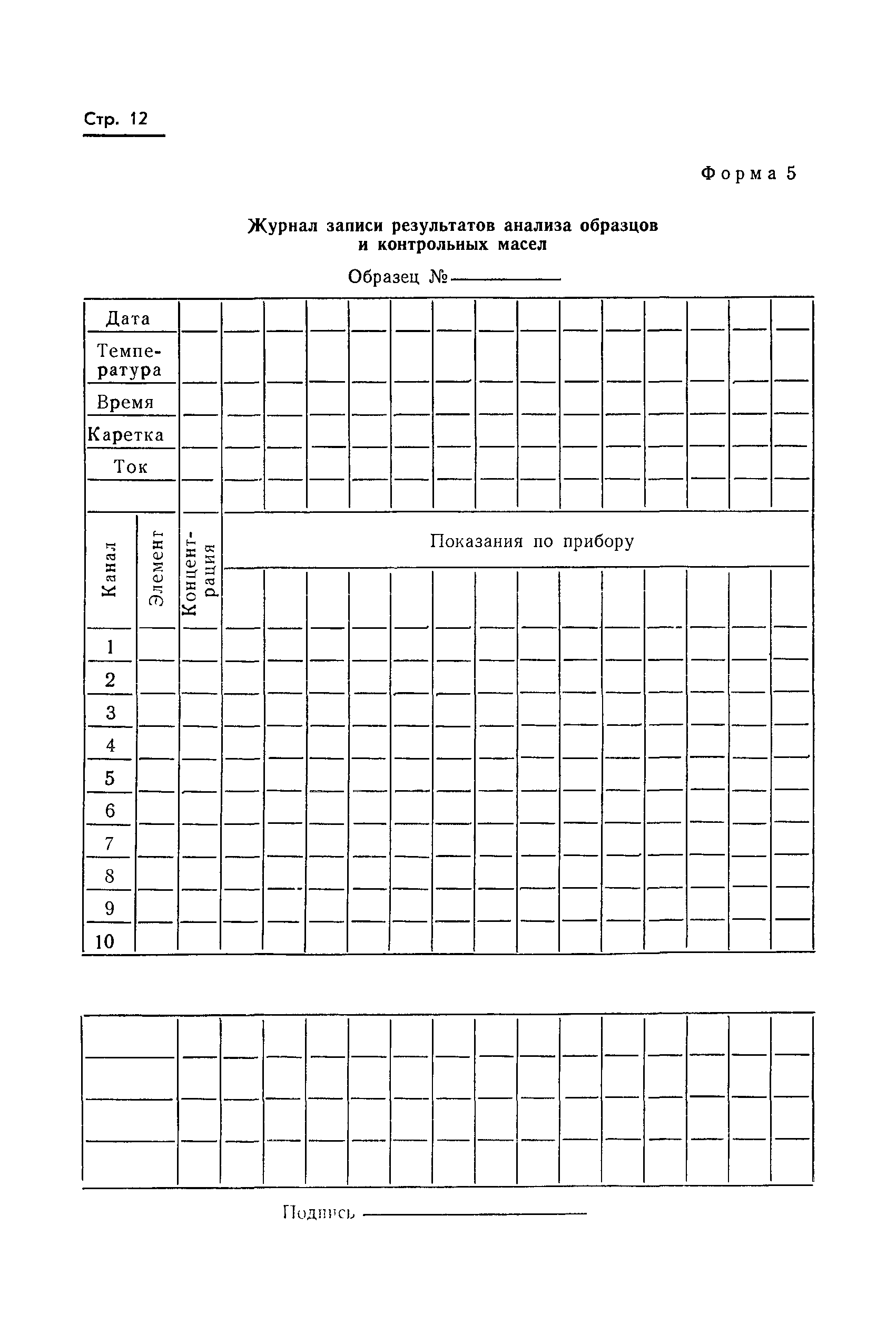 Страница 14 ГОСТ 20759-75
