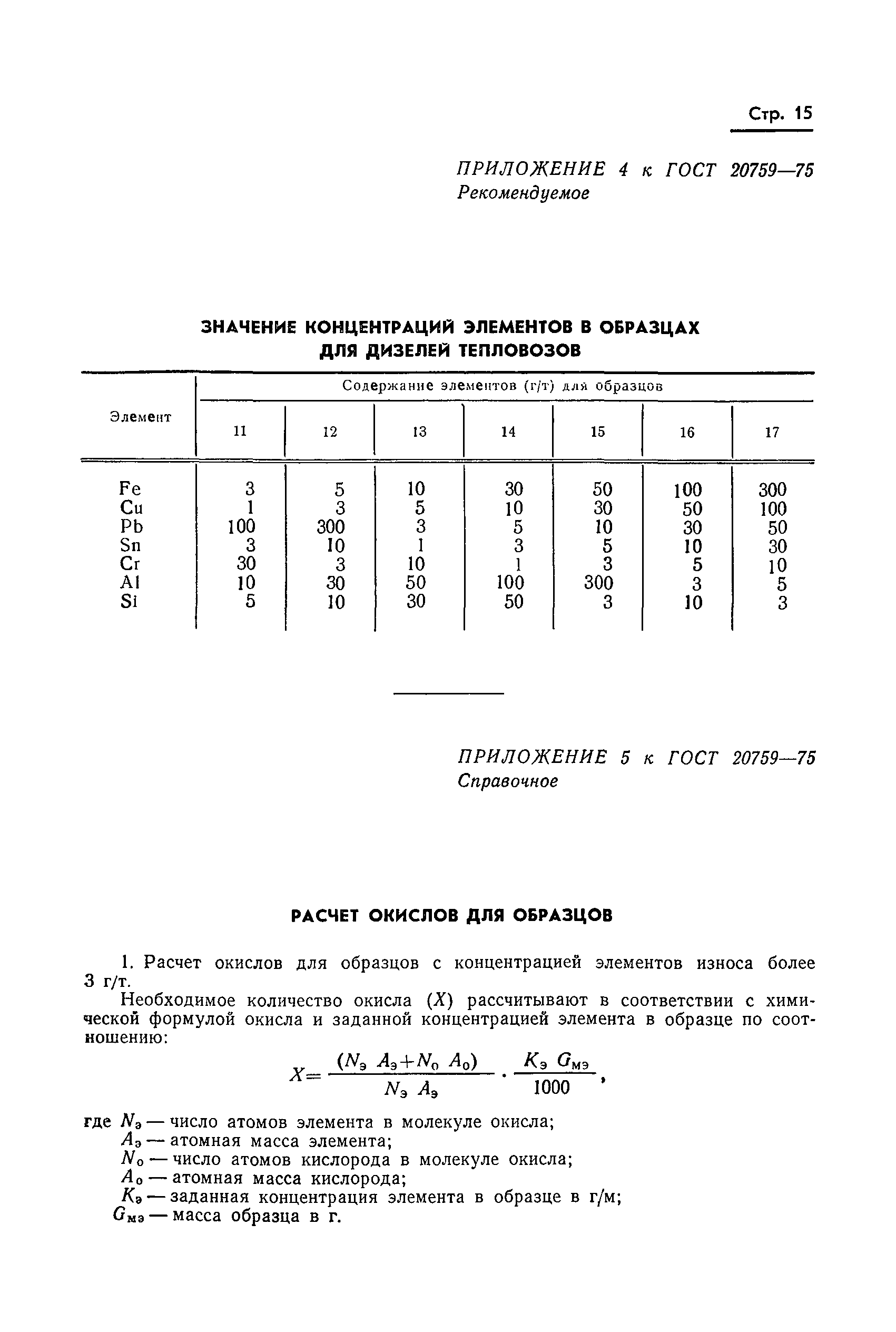 Страница 17 ГОСТ 20759-75