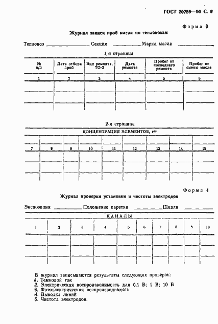 Страница 10 ГОСТ 20759-90