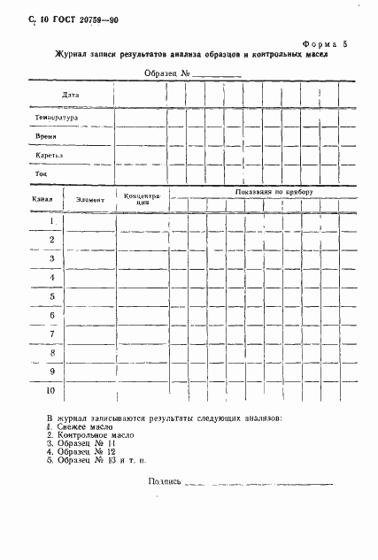 Страница 11 ГОСТ 20759-90