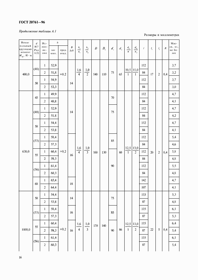 Страница 18 ГОСТ 20761-96