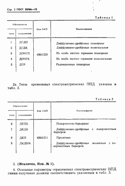 Страница 3 ГОСТ 20766-75