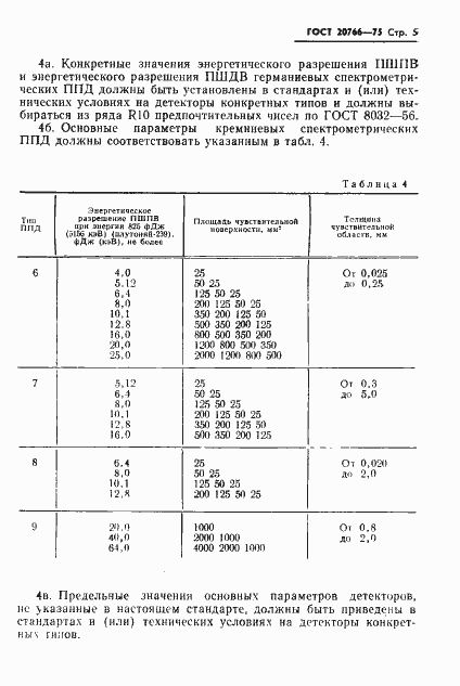 Страница 6 ГОСТ 20766-75