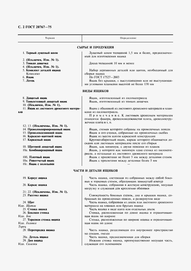 Страница 3 ГОСТ 20767-75