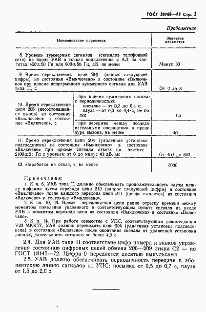 Страница 4 ГОСТ 20768-75