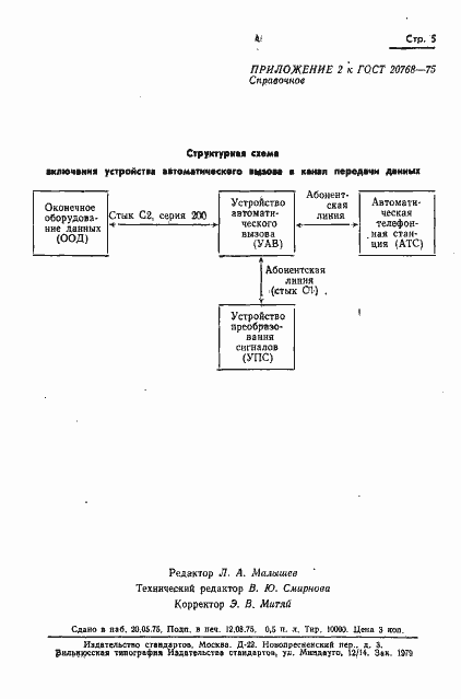 Страница 6 ГОСТ 20768-75