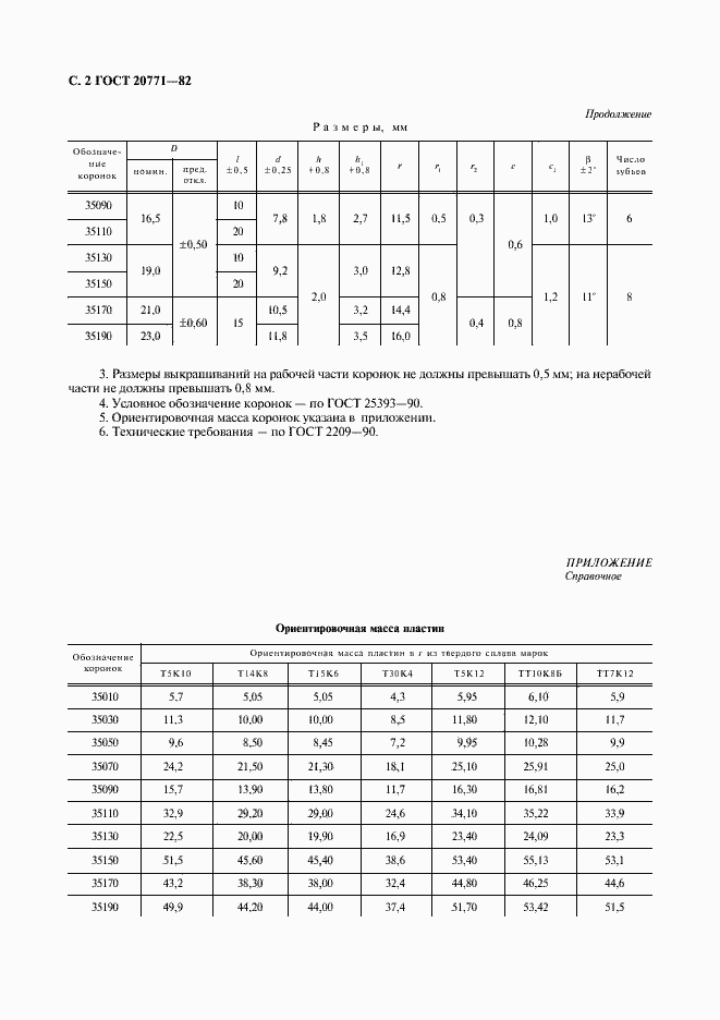 Страница 3 ГОСТ 20771-82