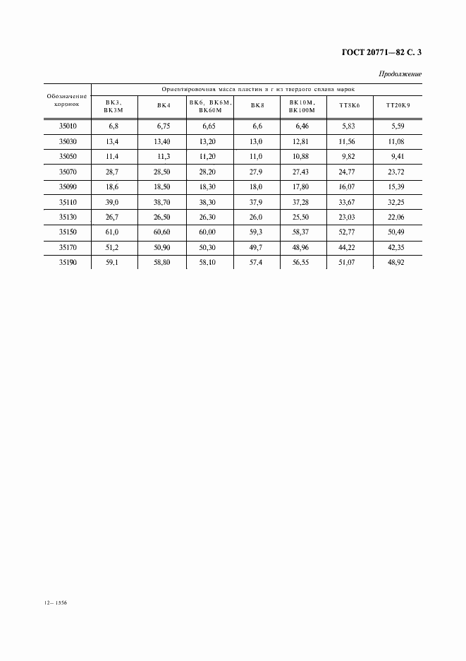 Страница 4 ГОСТ 20771-82