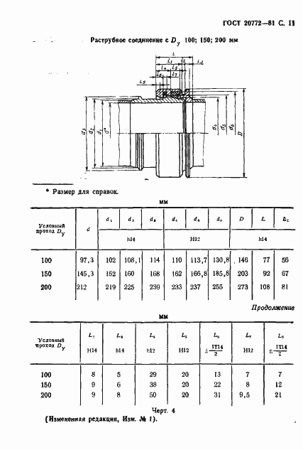 Страница 12 ГОСТ 20772-81