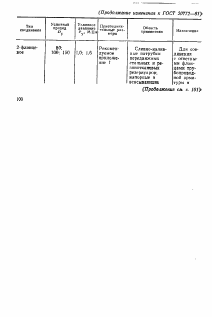 Страница 14 ГОСТ 20772-81