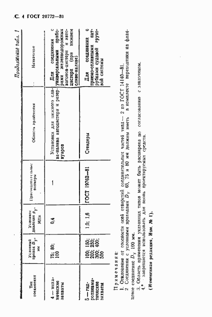 Страница 5 ГОСТ 20772-81
