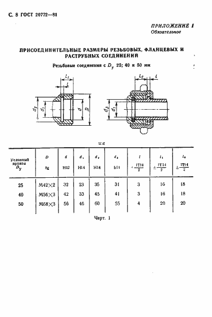 Страница 9 ГОСТ 20772-81