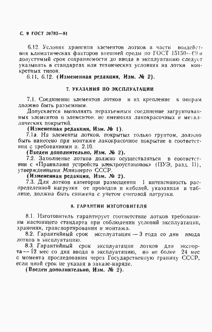Страница 10 ГОСТ 20783-81