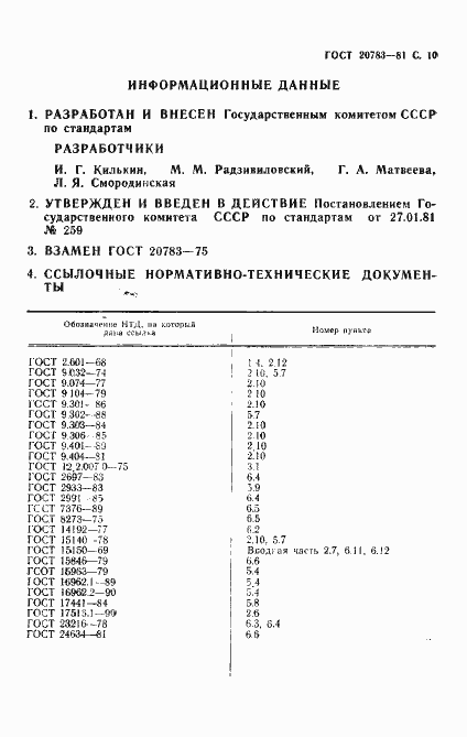 Страница 11 ГОСТ 20783-81