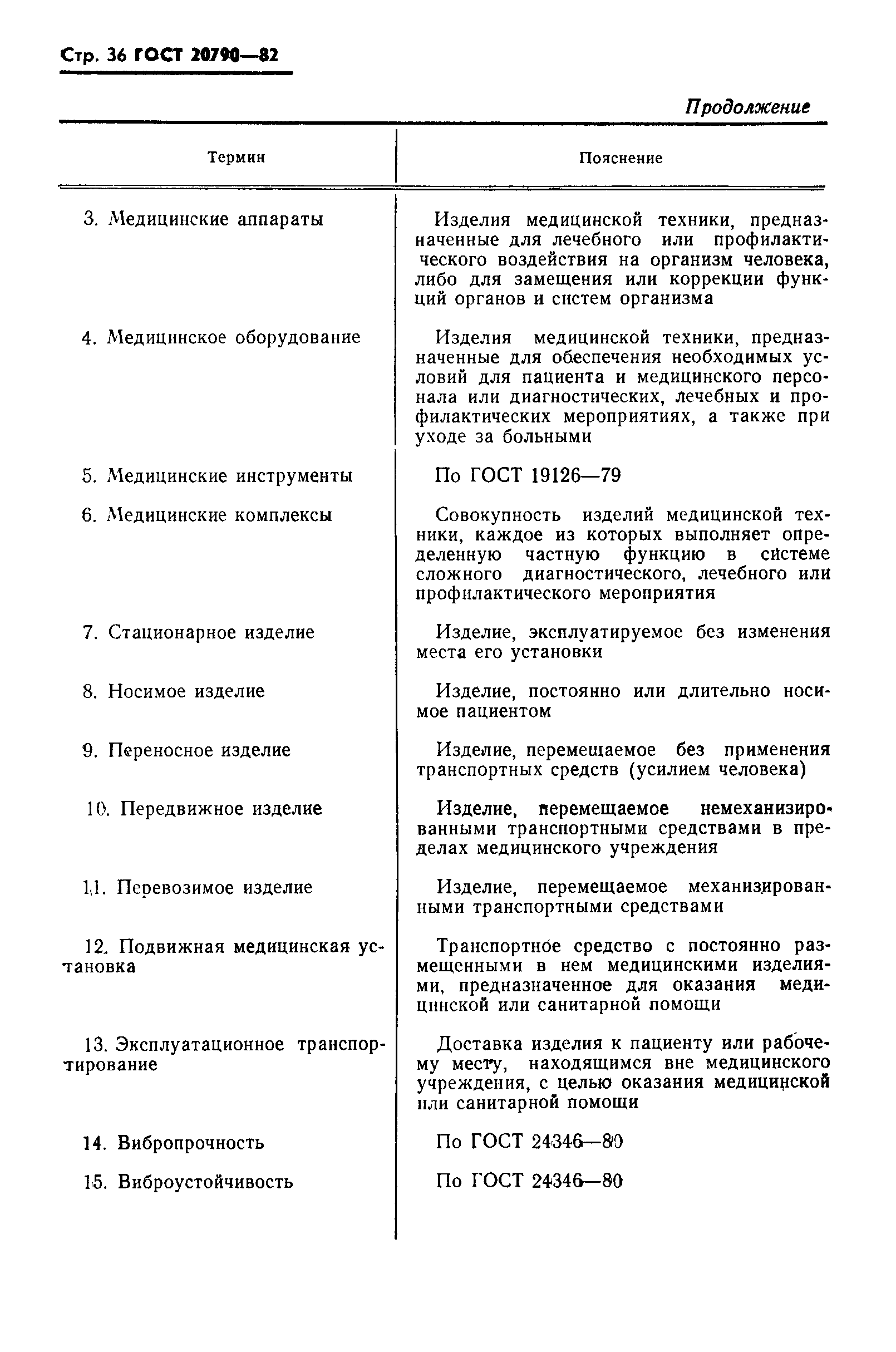 Страница 38 ГОСТ 20790-82