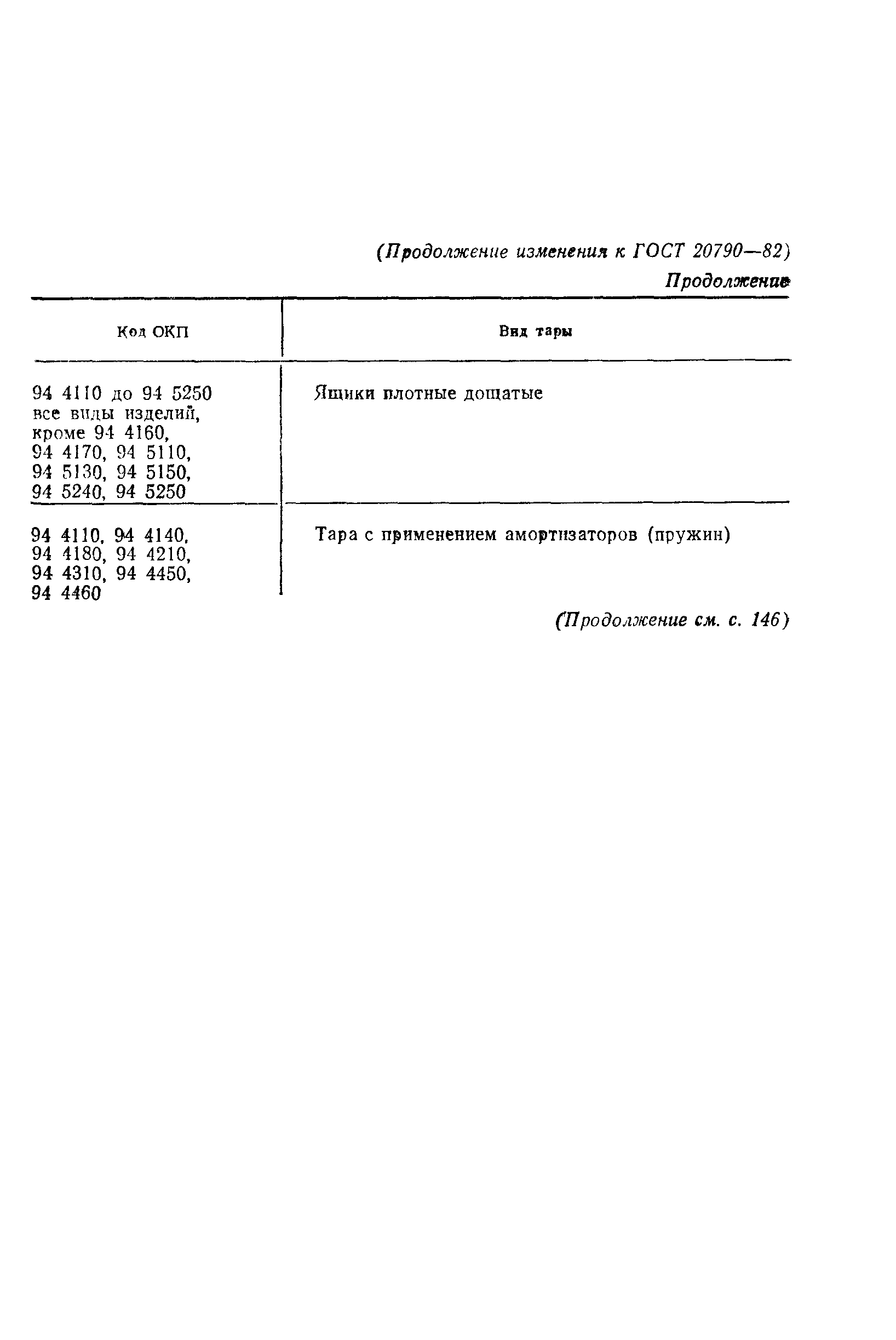 Страница 53 ГОСТ 20790-82